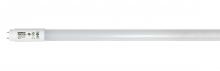 LED Bulbs